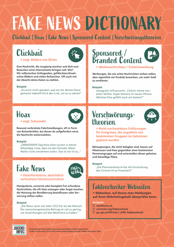 Infoplakat zum Thema Fake News