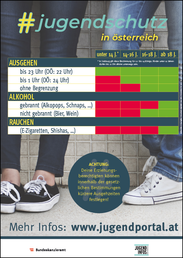 Plakat zum Thema Jugendschutz in Österreich 
